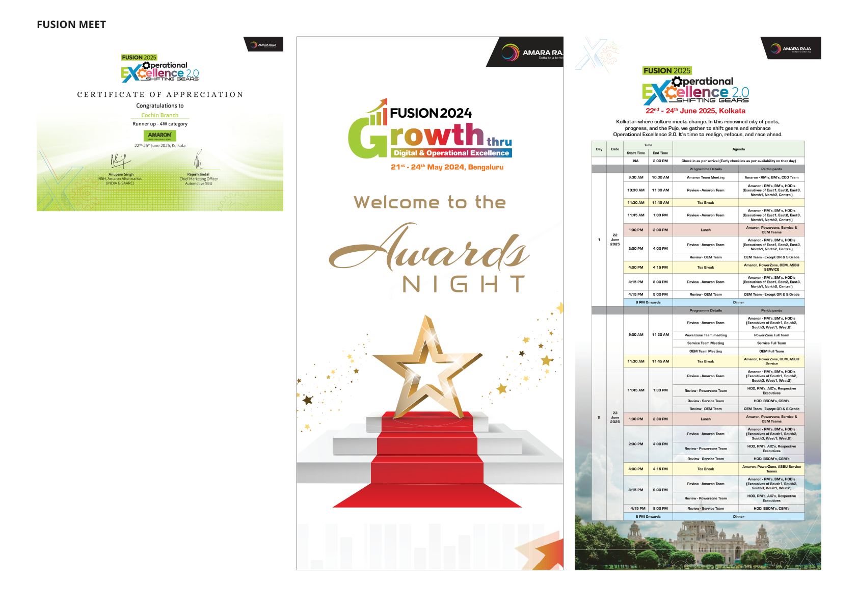 Amara Raja New Energy & Mobility — page 33