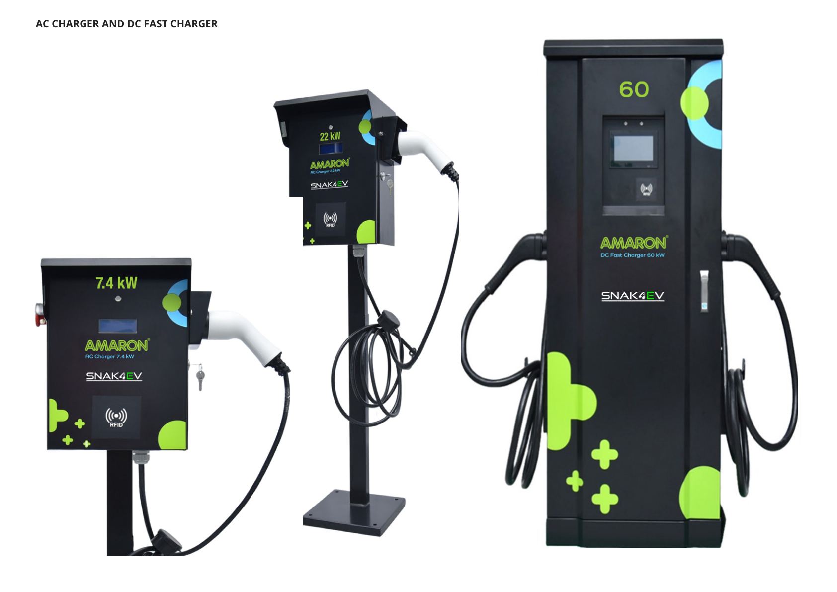 Amara Raja New Energy & Mobility — page 7