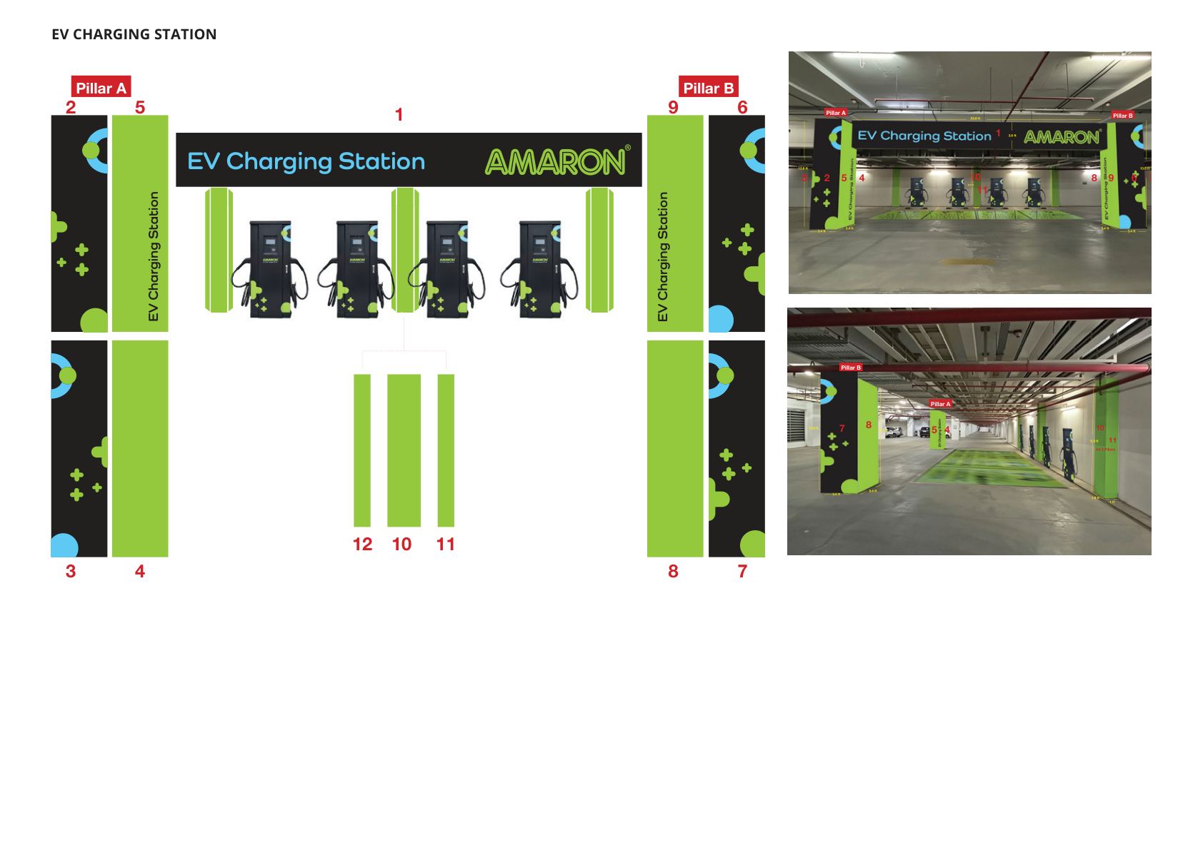 Amara Raja New Energy & Mobility — page 8